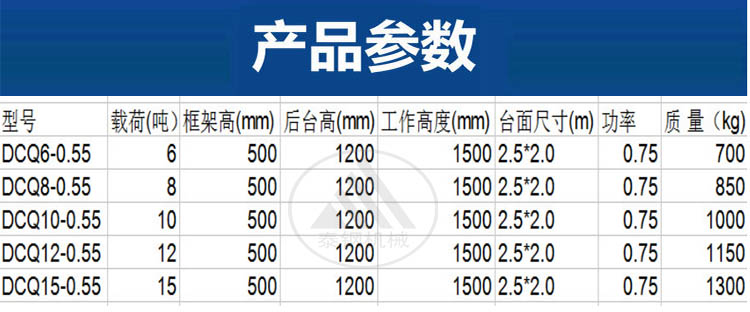 固定登車橋參數(shù).jpg